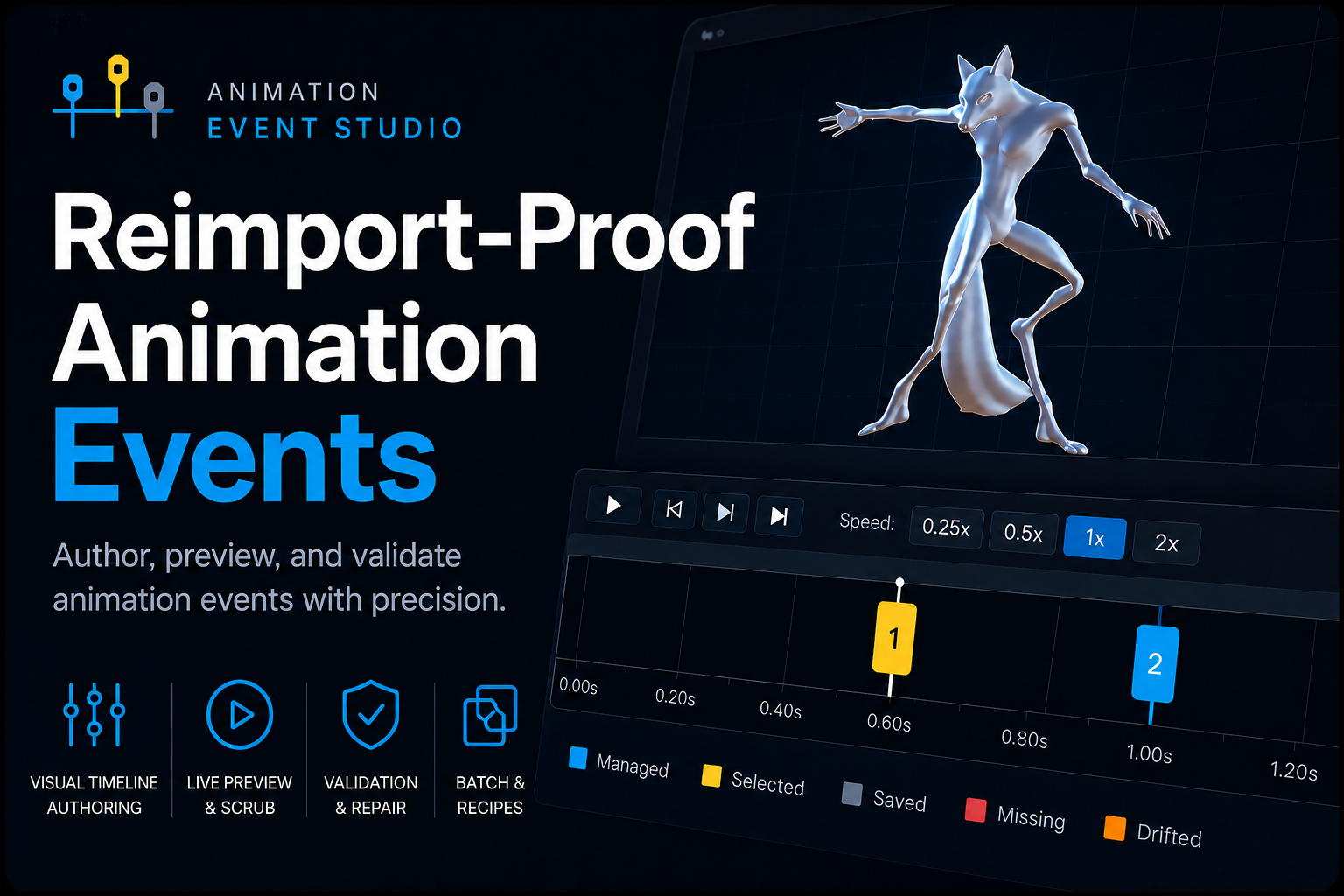 Animation Event Studio for Unity: visual timeline with managed and saved markers, animation preview, playback controls, color-coded marker legend.